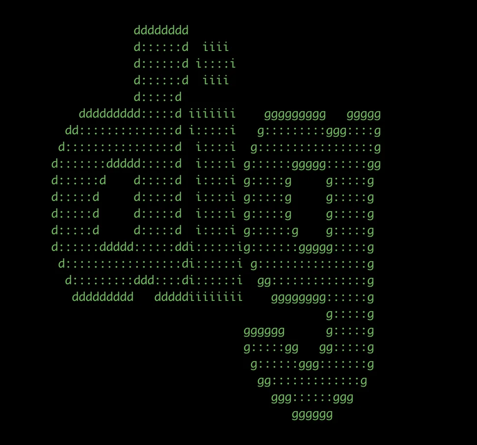 Explorando registros DNS con 10 comandos útiles de “dig” en Linux